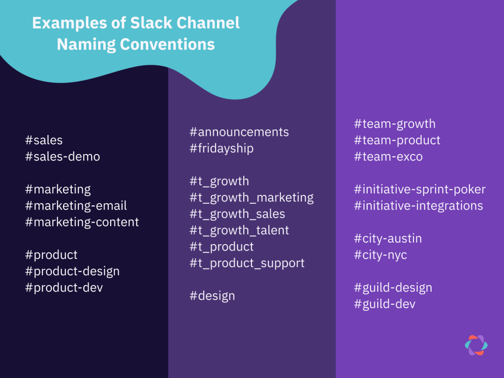 Examples of ways to name Slack channels