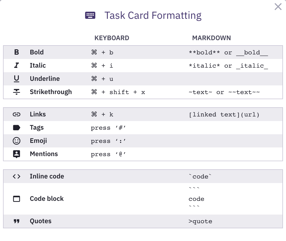 2019_Parabol_Card_Formatting_Shortcuts