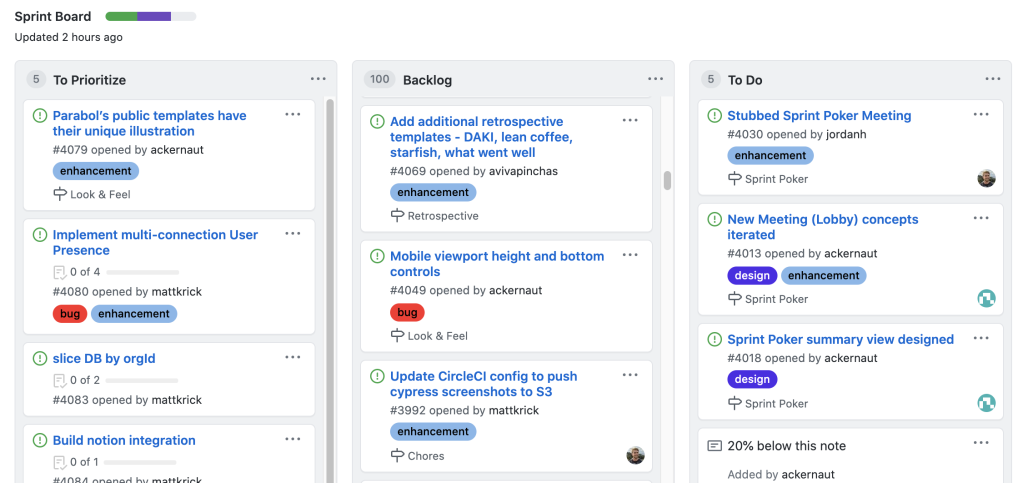 Bugs and enhancements coexist in the Parabol backlog