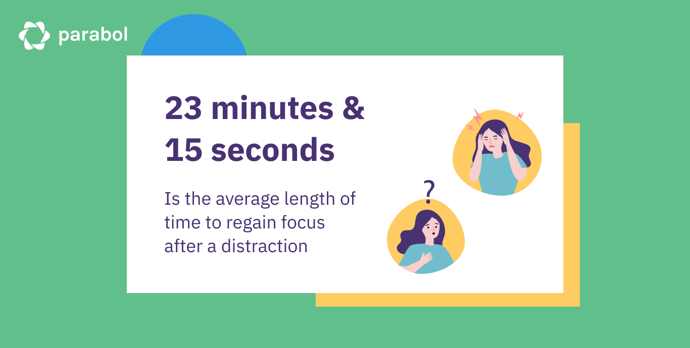 Distraction-and-focus-in-office-work-2 Distraction-and-focus-in-office-work-2