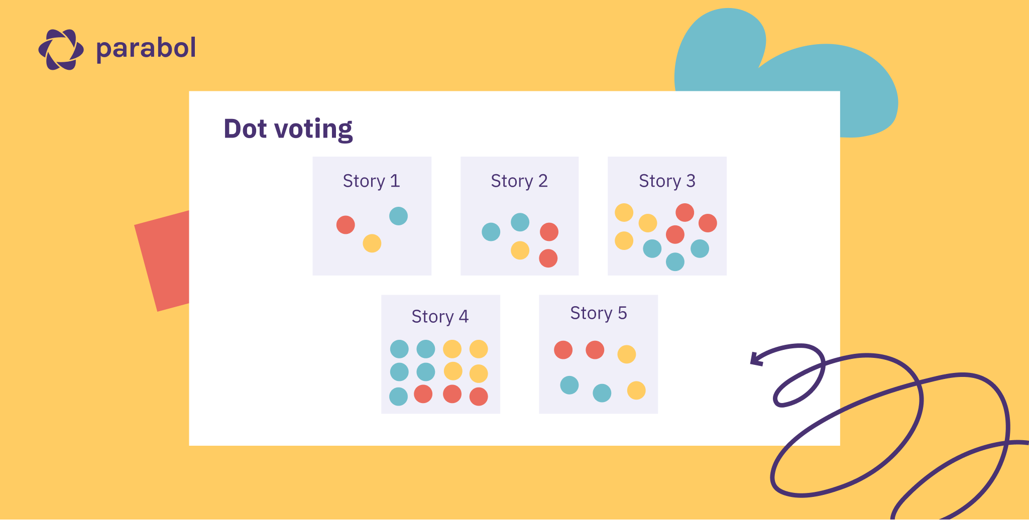 8 Agile Estimation Techniques To Try With Your Team Parabol 8-agile-estimation-techniques-to-try-with-your-team-parabol