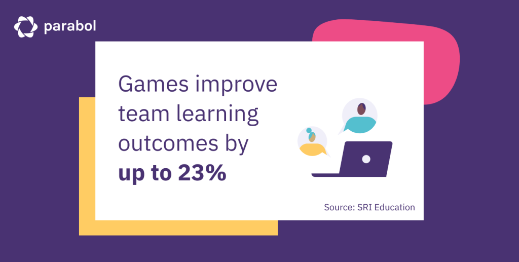 Quote: games improve team learning outcomes by up to 23%