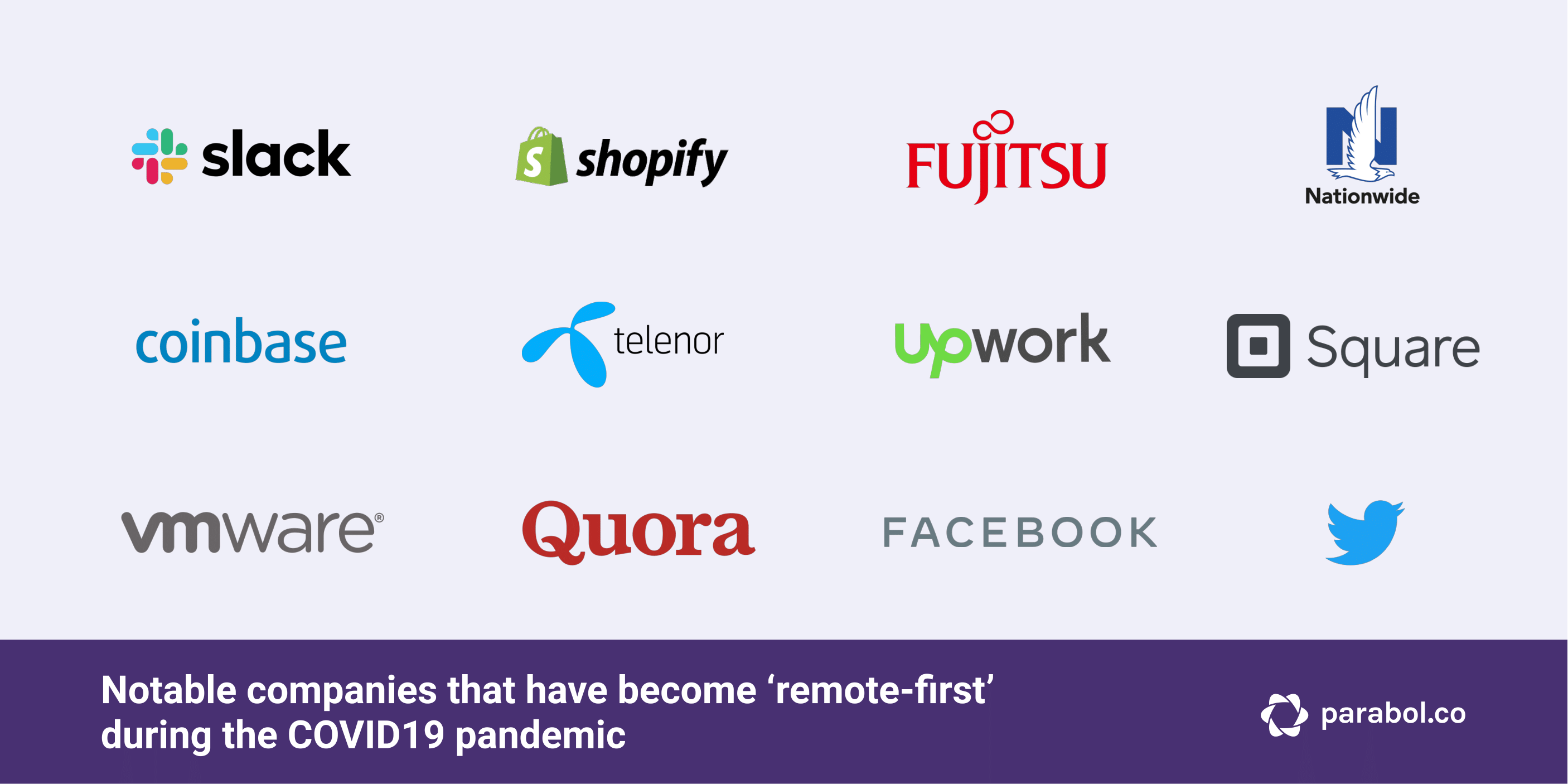 companies-that-have-become-remote-during-covid19-pandemic