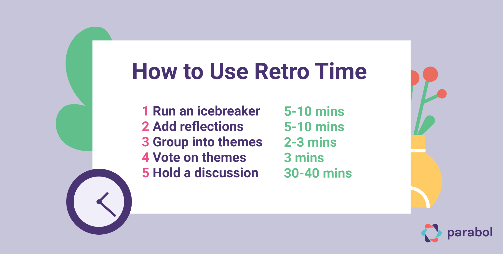 How to use retrospective time