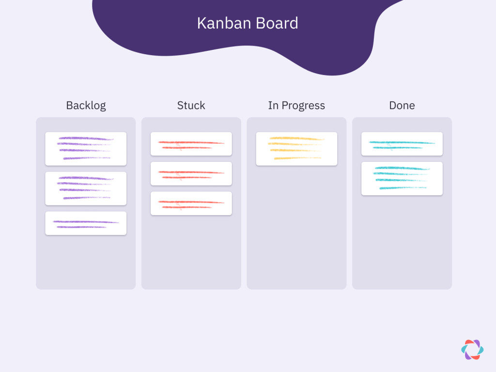 illustration of a kanban board