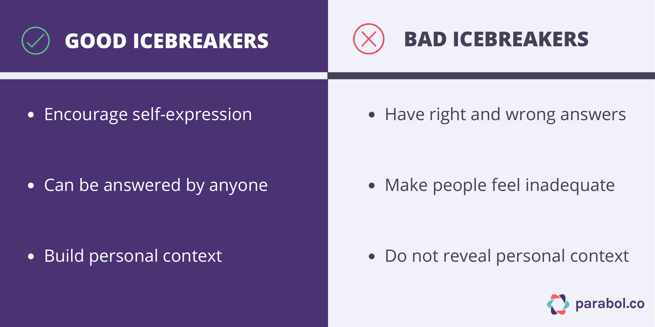 Parabol Good vs bad icebreakers