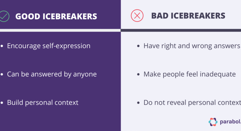 Parabol-Good-vs-bad-icebreakers