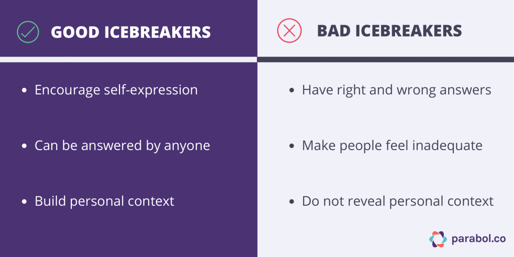 comparison of good and bad icebreakers