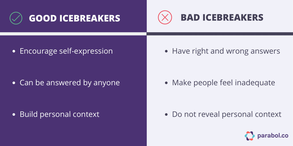 330 Icebreaker Questions to Try with your Team | Parabol