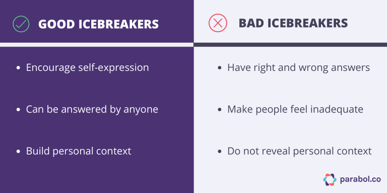 330 Icebreaker Questions To Try With Your Team | Parabol