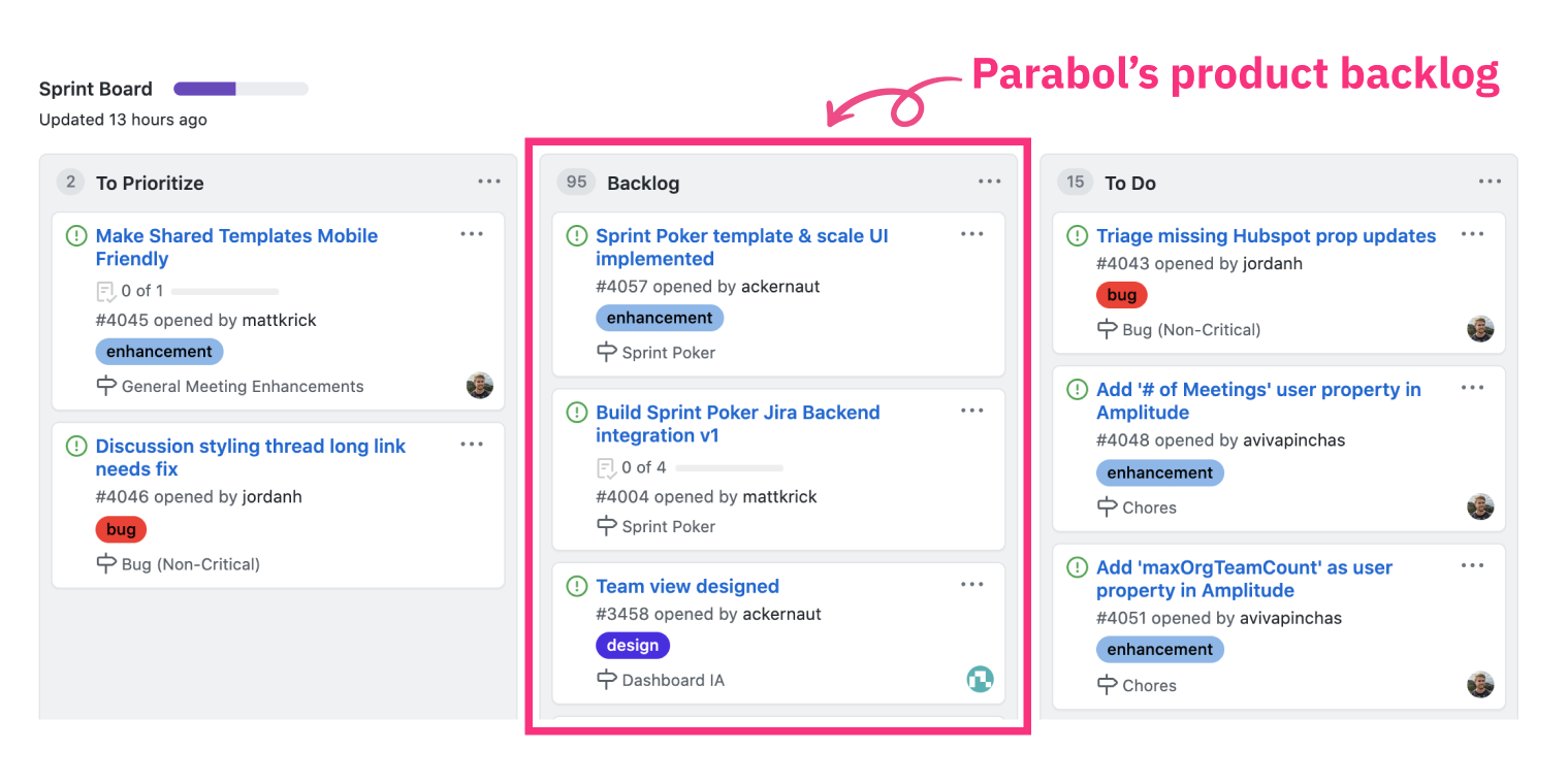 Parabol Product Backlog