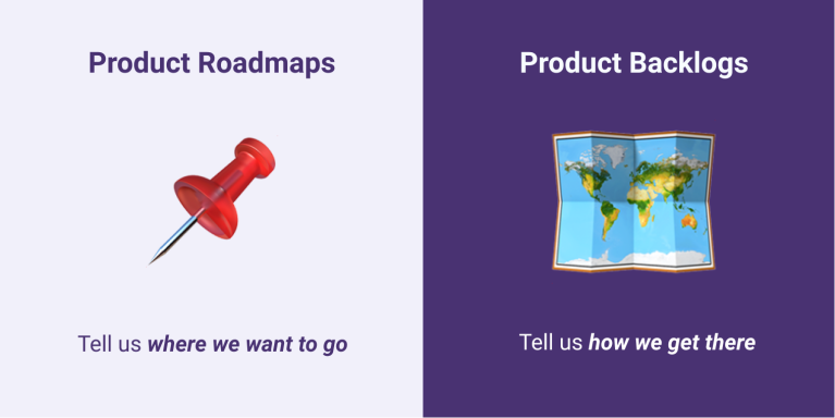Product-roadmaps-vs-product-backlogs