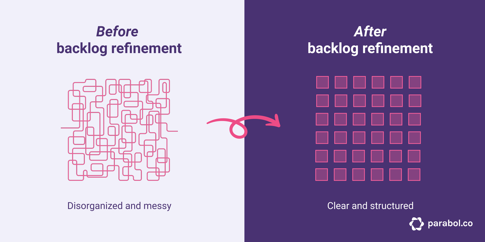 Refinement-before-and-after-1