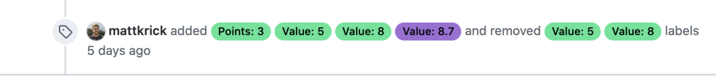 screenshot of story points added to GitHub