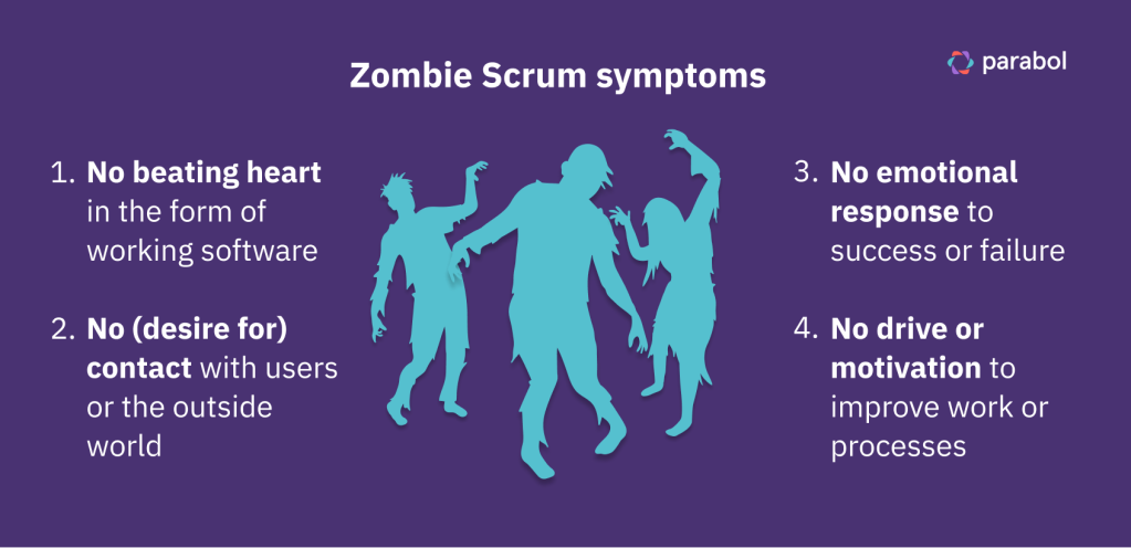 symptoms of 'zombie scrum': no working software, no contact with outside users, no emotional response to failure and no drive to improve processes
