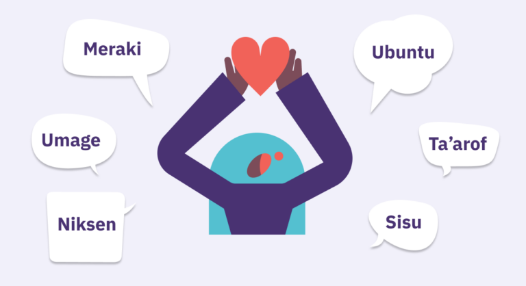 Untranslatable-Words-from-around-the-world