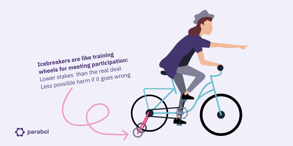 Icebreakers are like training wheels for participating in sprint retrospectives