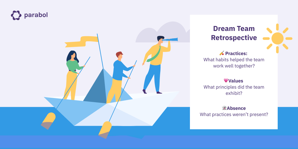 Dream Team Retrospectives support agile teams in finding their rhythm