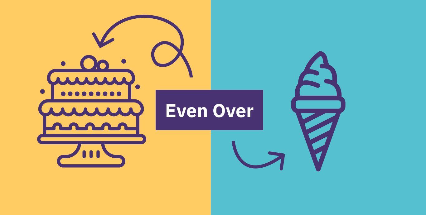 even-over-prioritization graphic showing cake even over ice cream