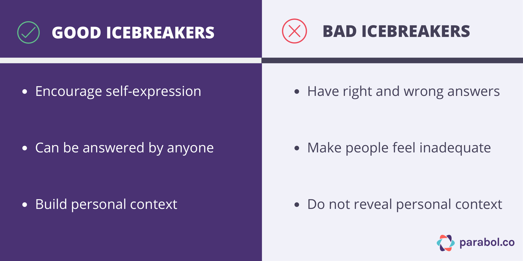 Good versus bad icebreakers