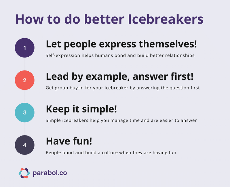 85 Tie Breaker Questions & Answers To Determine Your Winner - Quiz