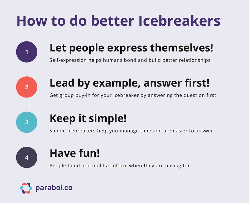 Icebreaker Examples, Fun Exercises and Example Questions