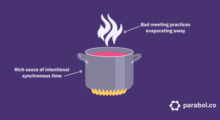 meetings-reducing-sauce