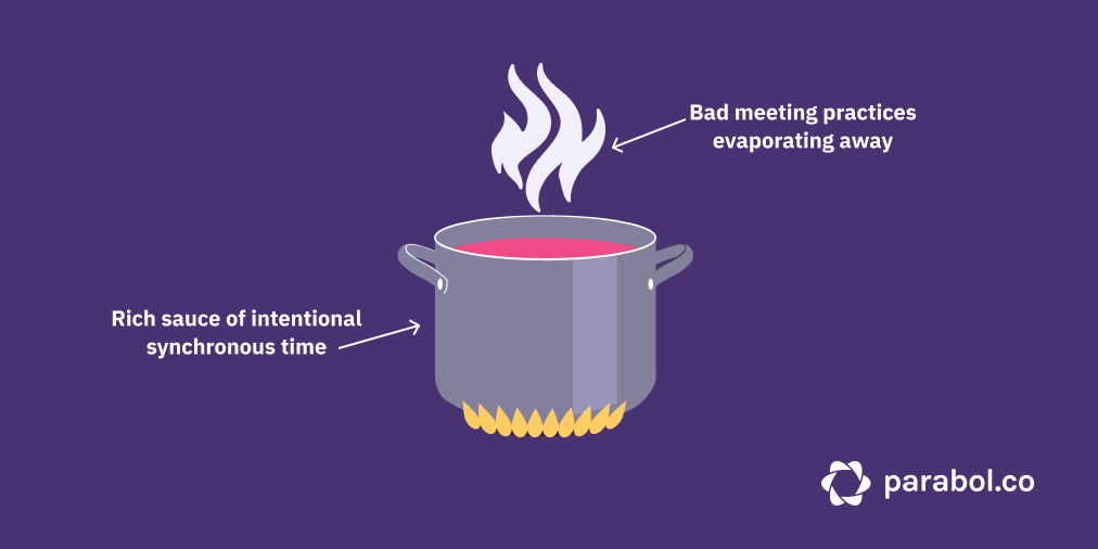 meetings-reducing-sauce