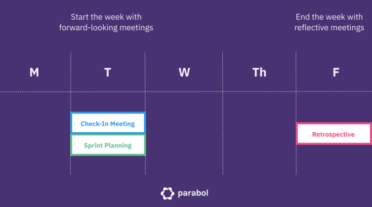 parabol-flow-of-work