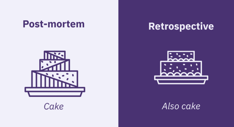 postmortem-retrospective-cake