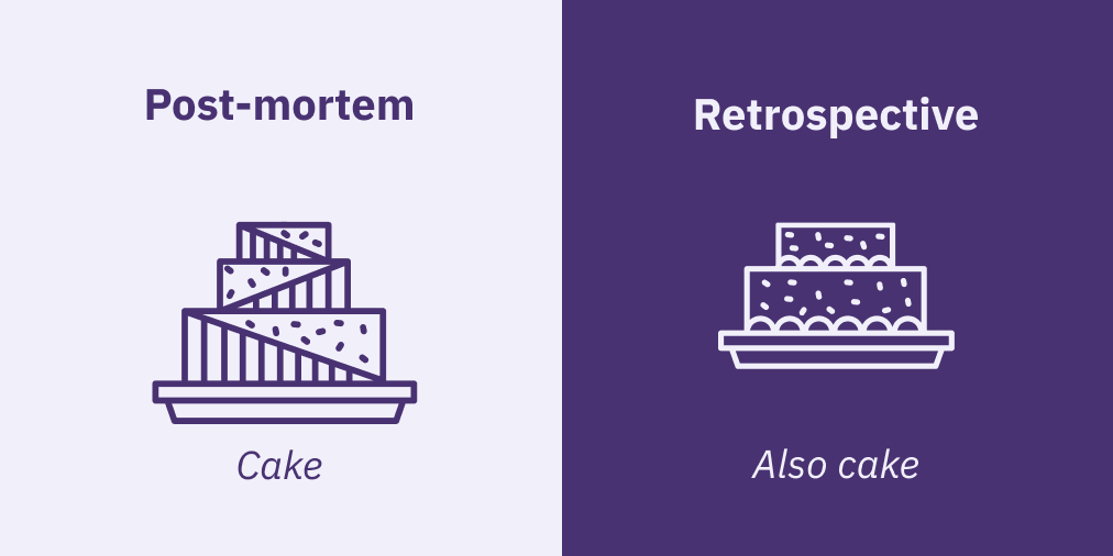 postmortem-retrospective-cake post mortems vs retrospectives: both are good