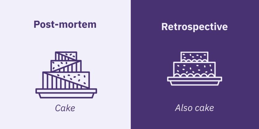 postmortem-retrospective-cake