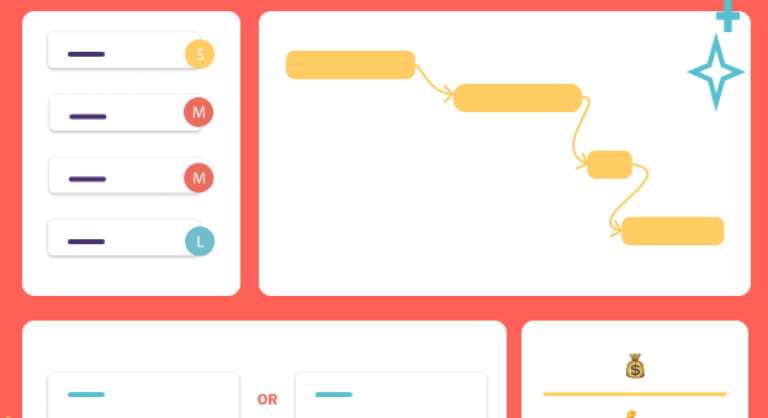 product-backlog-prioritization-techniques-1