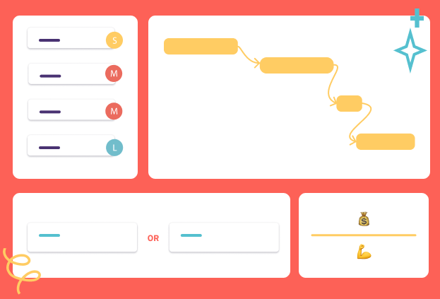 cover image showing different prioritization methods