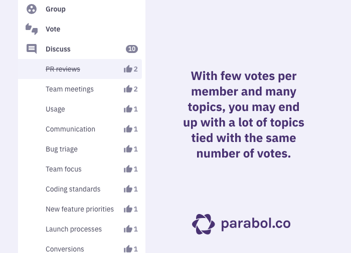 With many topics and few votes, you can end up with many topics tied.