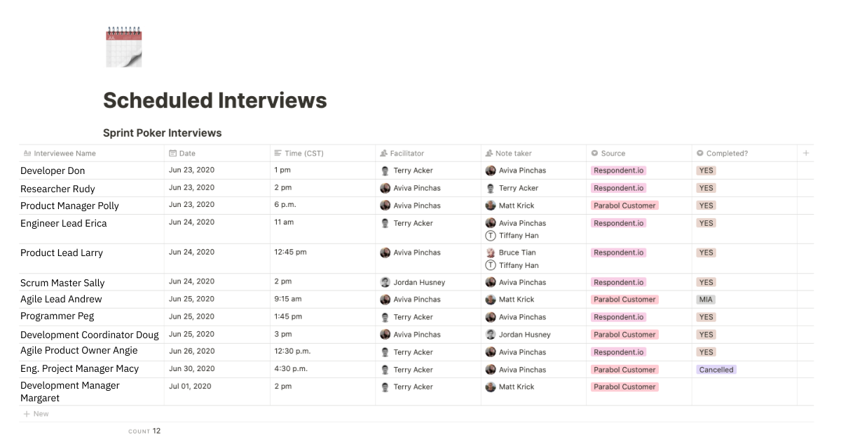 A shared UX research schedule lets us share the load on facilitating interviews.