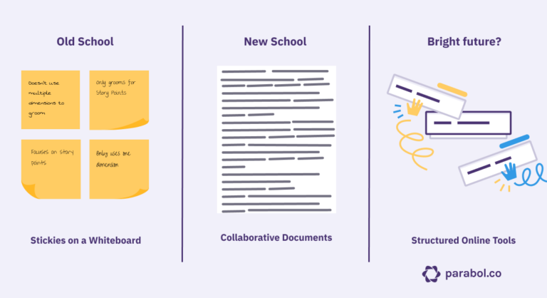 user-research-habits