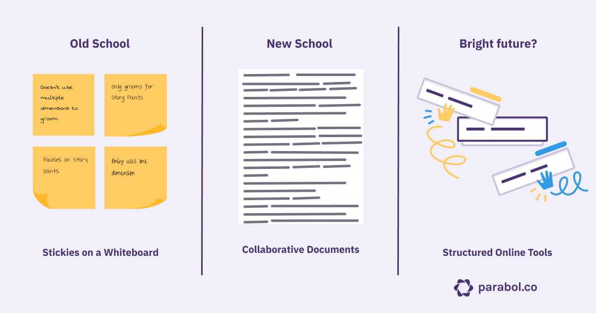 user-research-habits user-research-habits