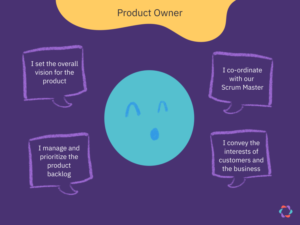 chart showing product owner responsibilities