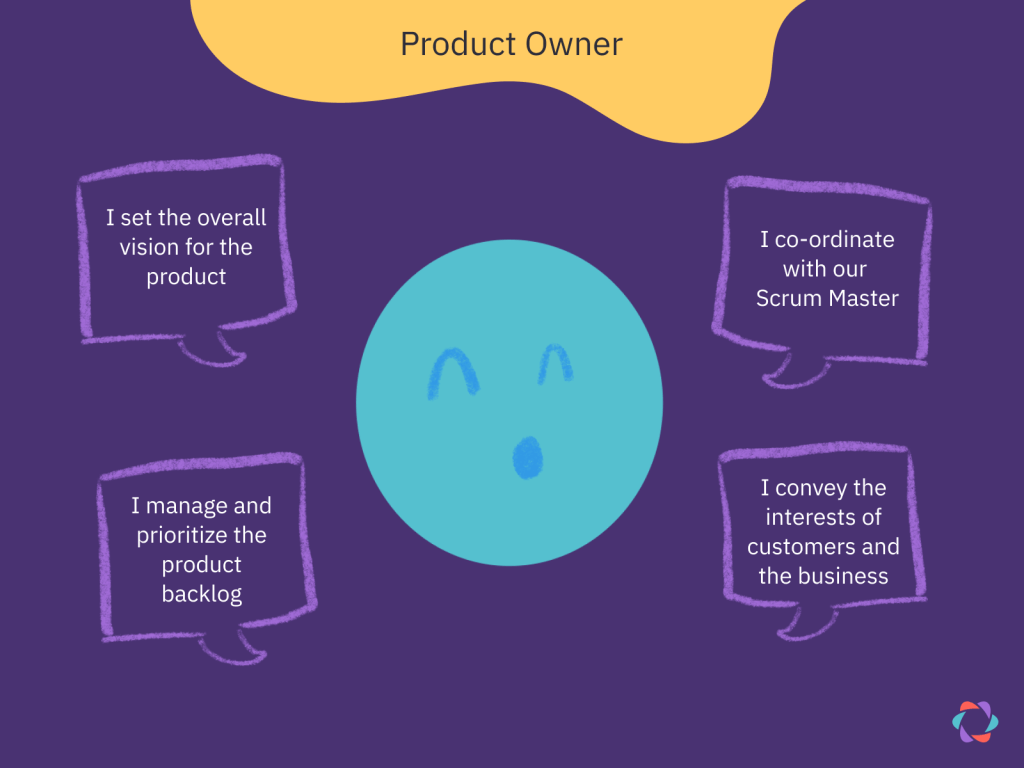 Product owner responsibilities