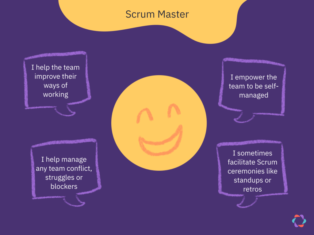 Illustration of a Scrum Master's responsibilities