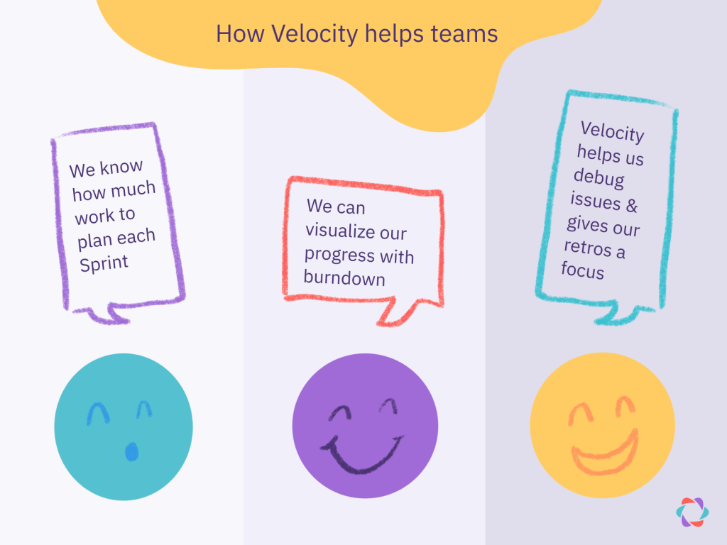 illustration of three ways velocity can help teams