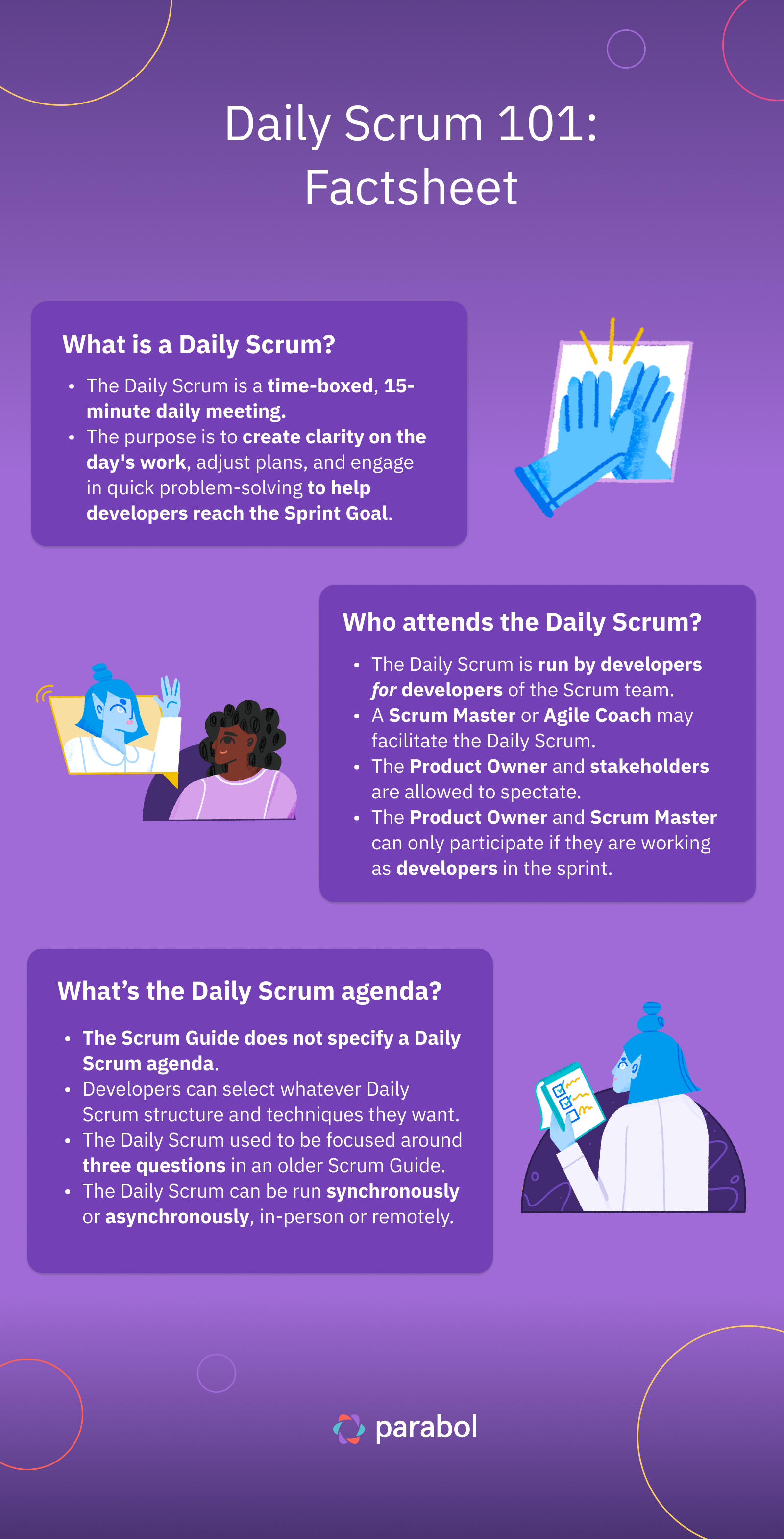 an infographic that shows the key facts about daily scrums outlined in the text of this article. 