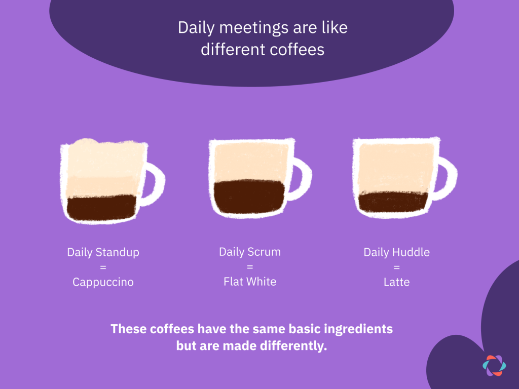 The daily standup, daily scrum, and daily huddle portrayed as different coffee types