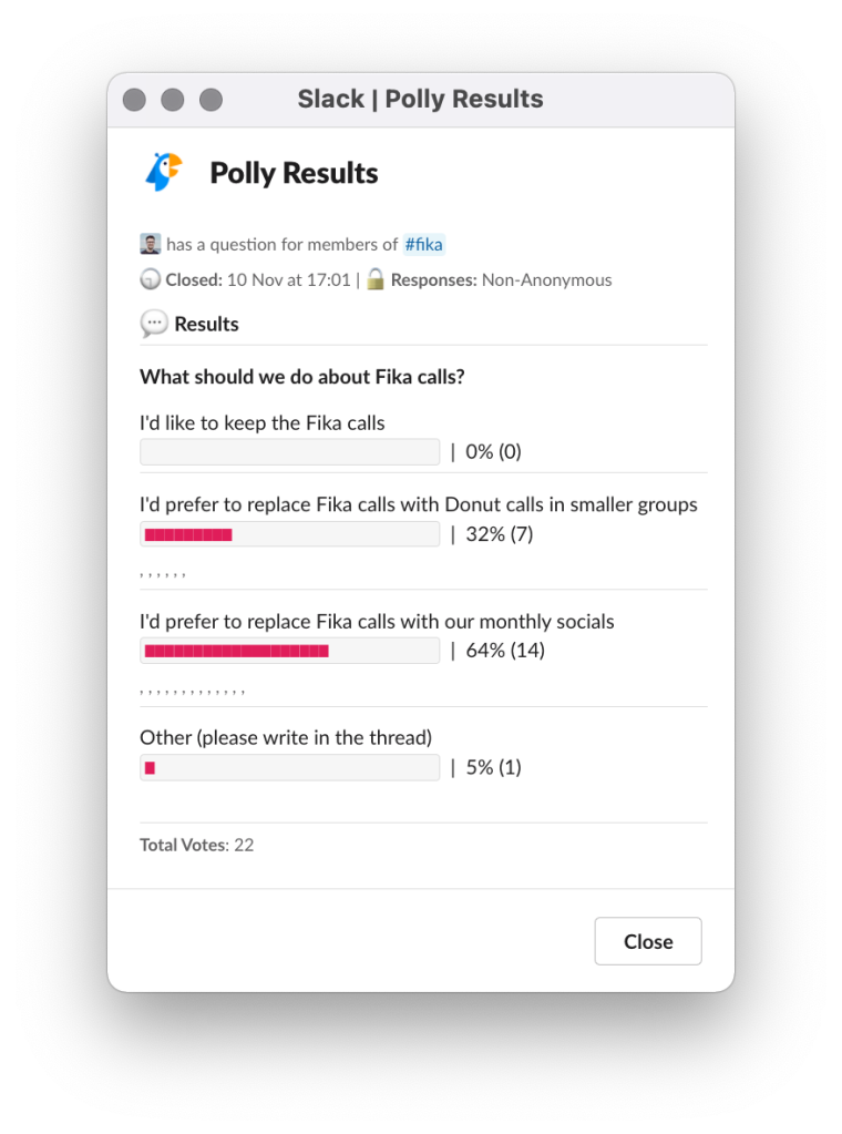 Results of a poll run by Parabol about the future of social Fika calls