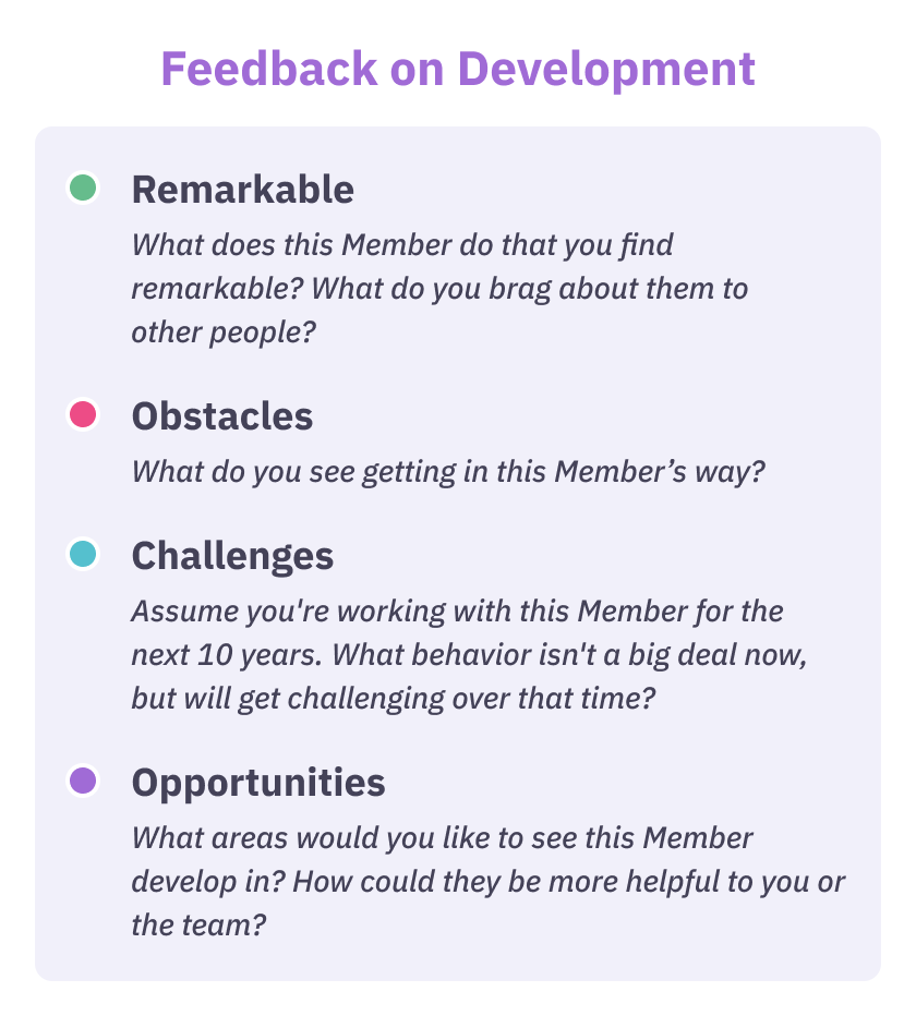 Remarkable - What does this Member do that you find remarkable? What do you brag about them to
other people?
Obstacles - What do you see getting in this Member’s way?
Challenges - Assume you're working with this Member for the next 10 years. What behavior isn't a big deal now, but will get challenging over that time?
Opportunities - What areas would you like to see this Member develop in? How could they be more helpful to you or the team?