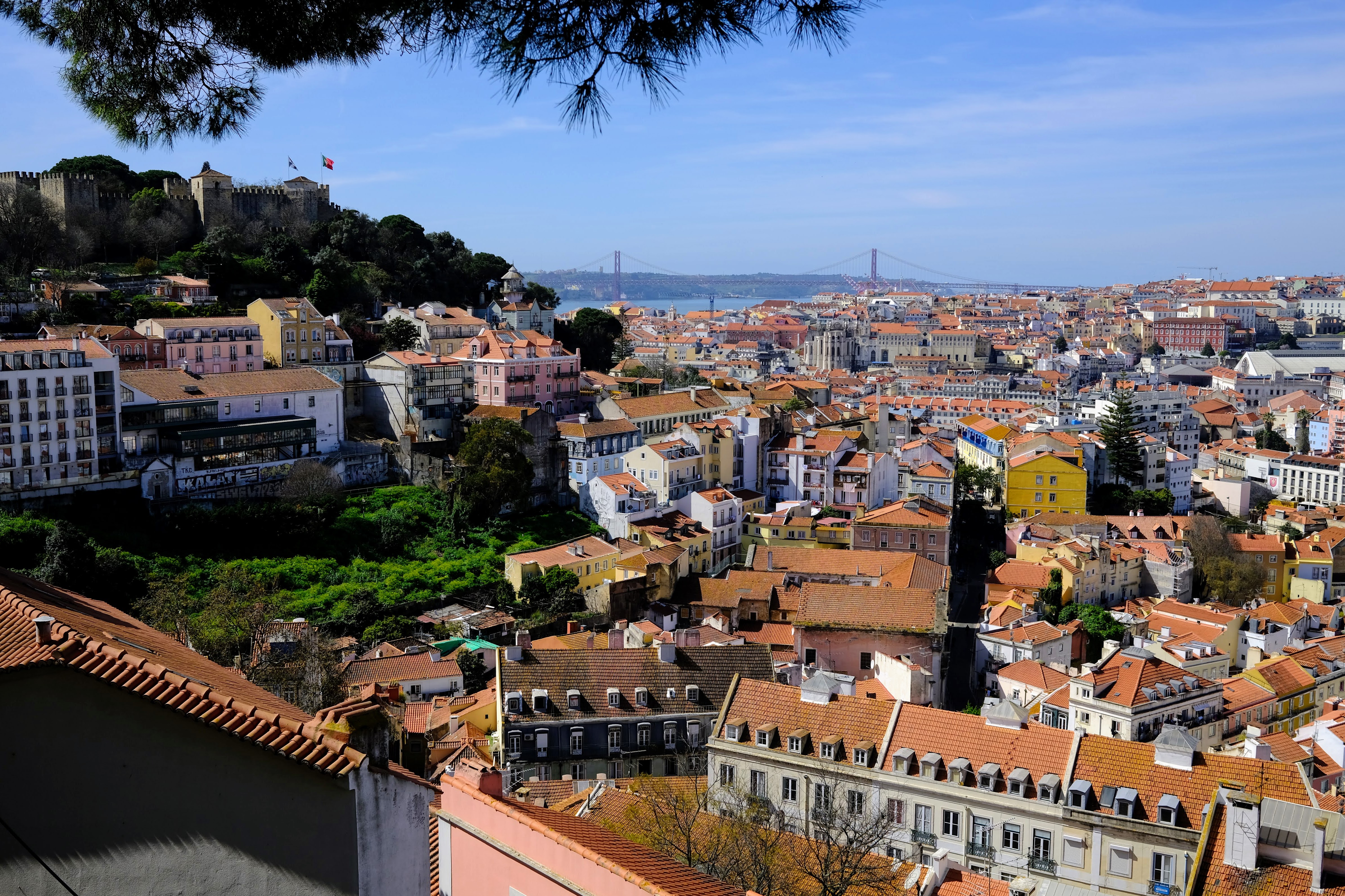Picture of Lisbon from a view point