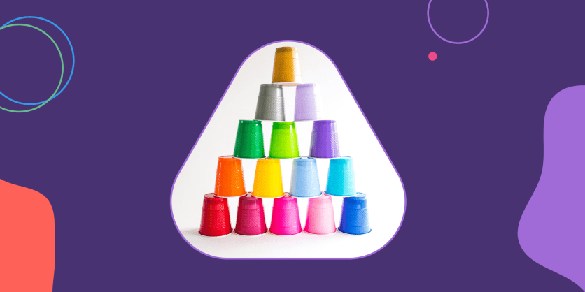 Prioritzation Questions – Parabol