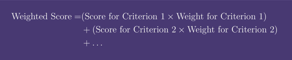 weighted scoring prioritization framework formula