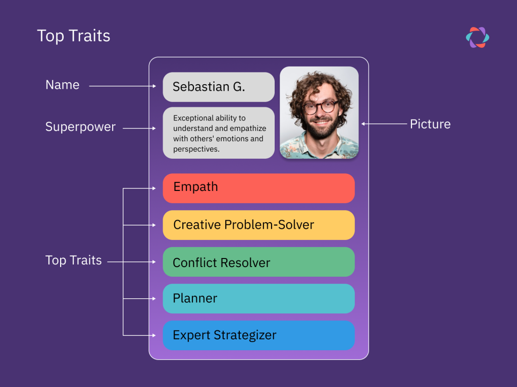 Top traits coaching card showing an example of Sebastian G. The card shows Sebastian's headshot, his name, his superpower, and his 5 top traits as voted for by his colleagues.